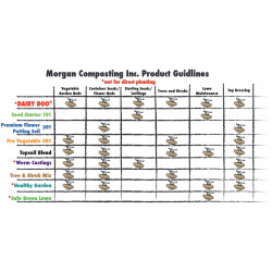 Flowerdoo 201 - 1.5 Yd SuperSack